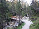 Ponte de Ru Curto - Rifugio Croda da Lago